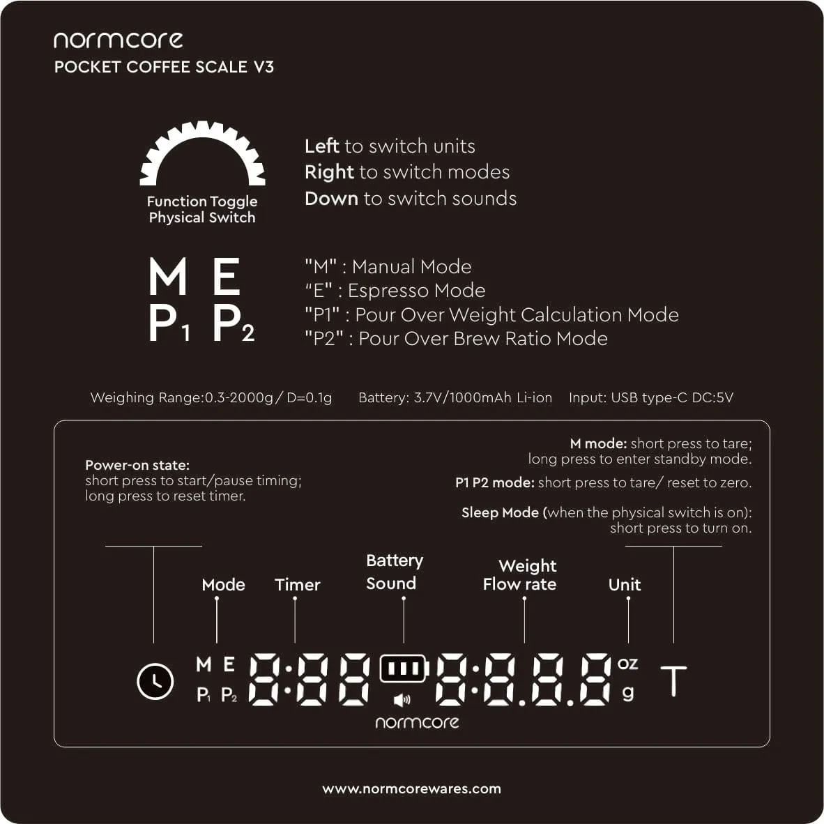 Normcore Pocket Coffee Scale V3 bilancia tascabile