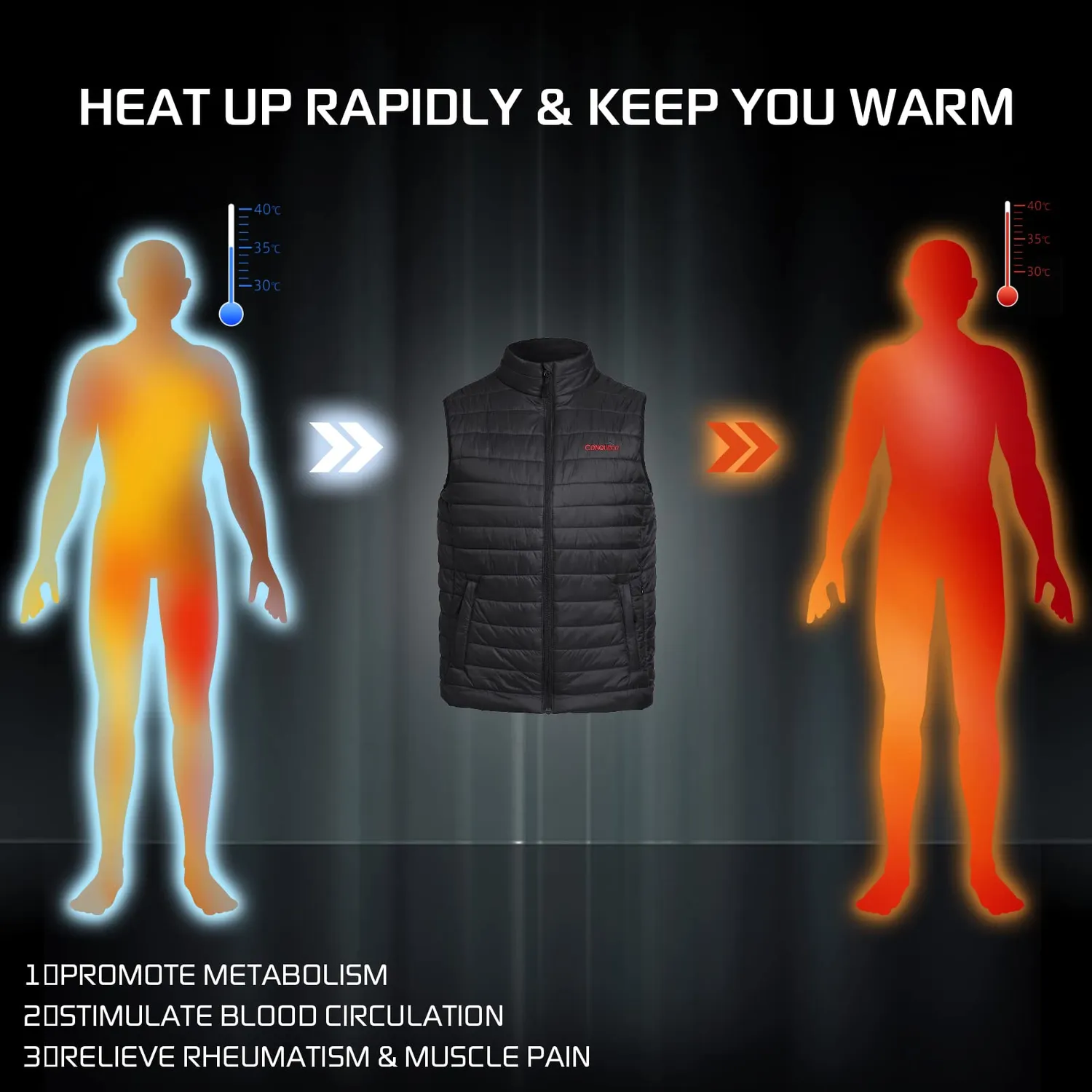 Conqueco 205 gilet riscaldato uomo fibra carbonio