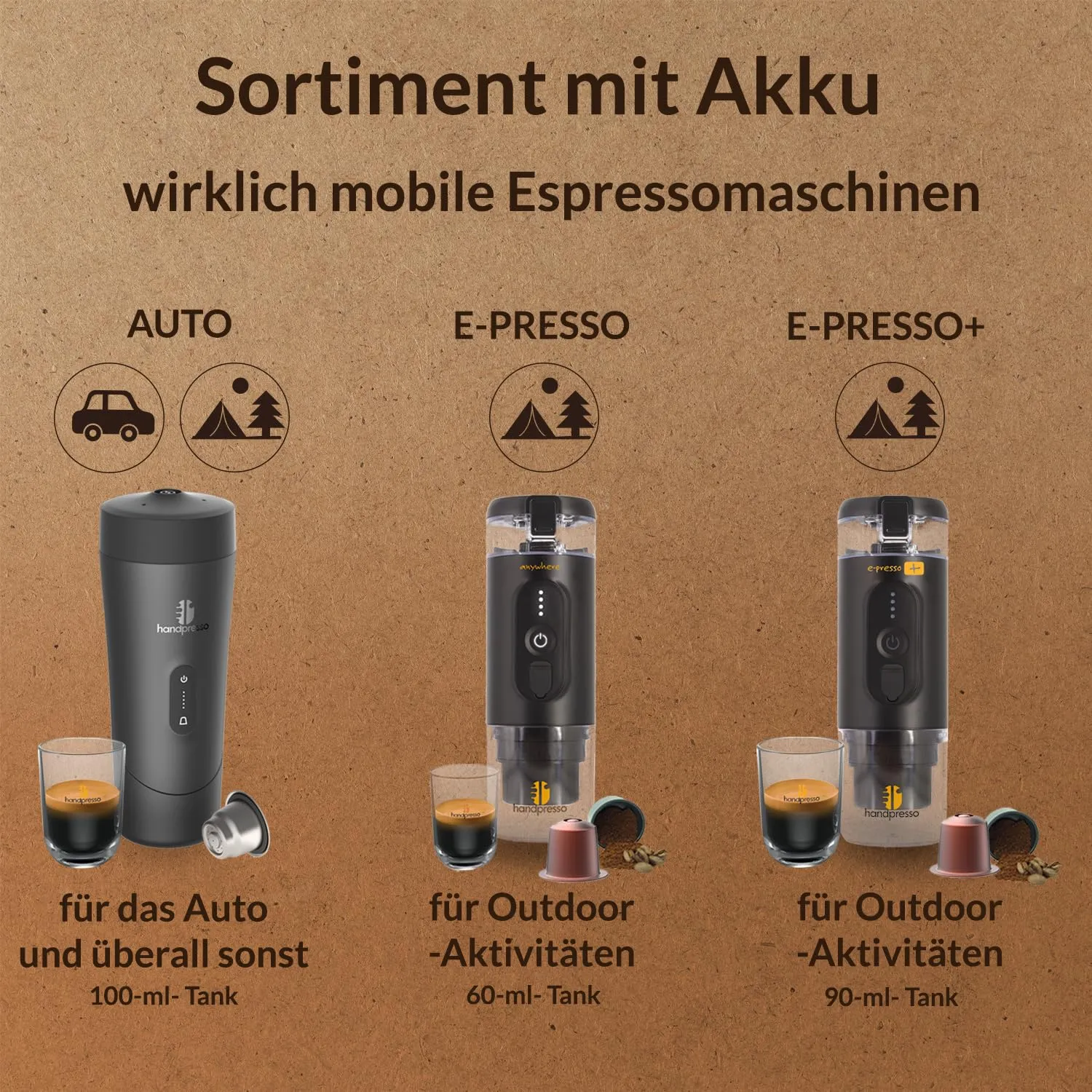Handpresso E-Presso 21700 macchina caffè a batteria 60 ml