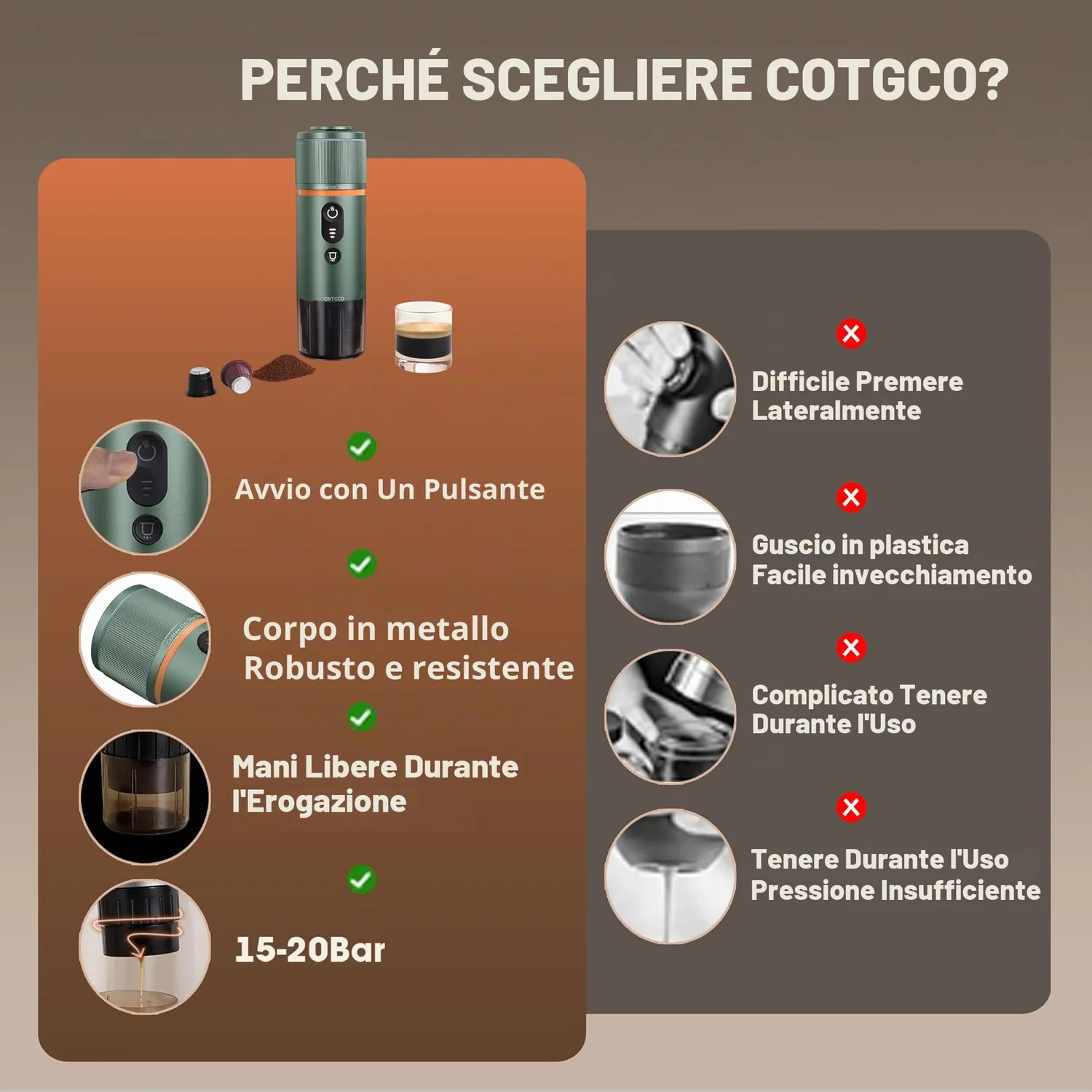 Conqueco macchina espresso portatile 15 bar capsule