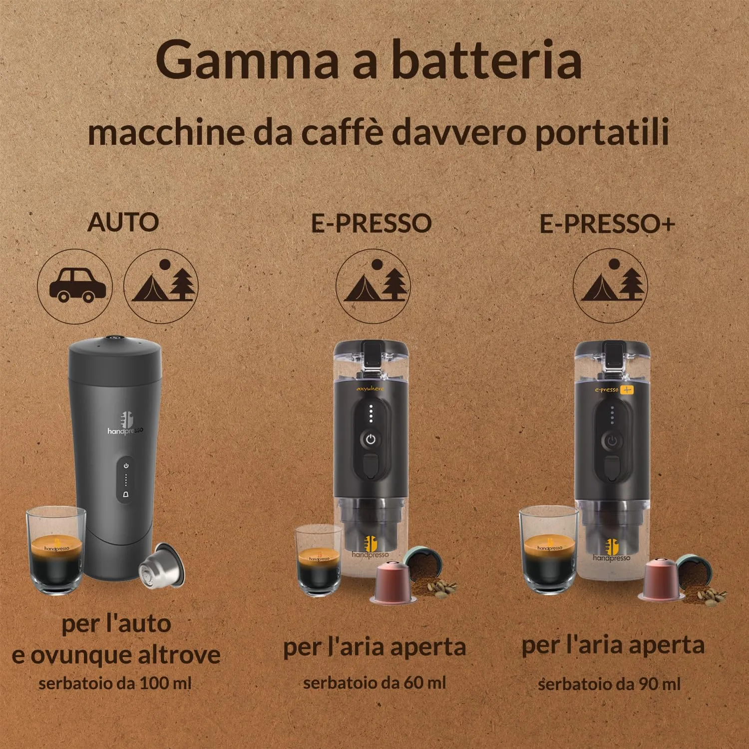 Handpresso E-Presso+ macchina caffè batteria 110 ml valigetta