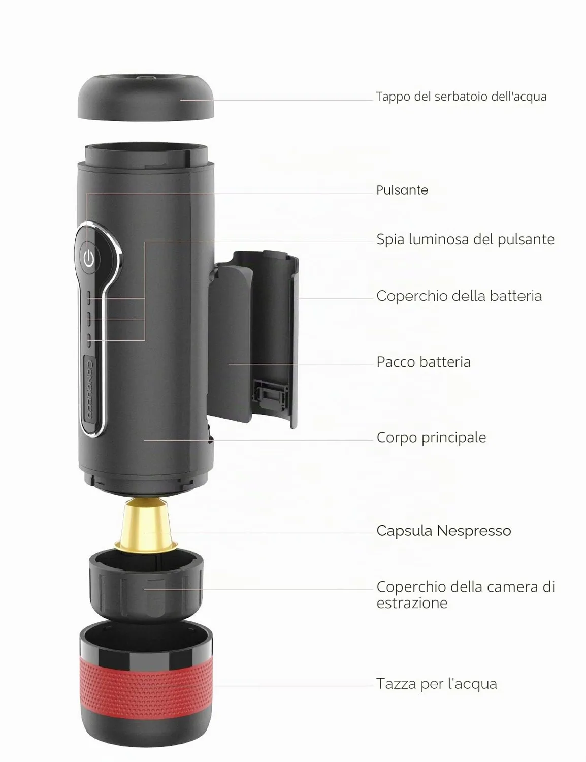 Conqueco 12V macchina espresso portatile 15 bar con borsa